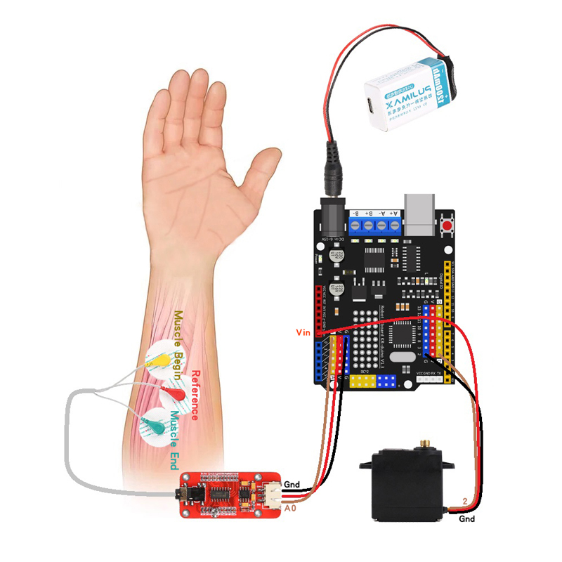 Capteur EMG bras robotique cap - Science Project avis et prix